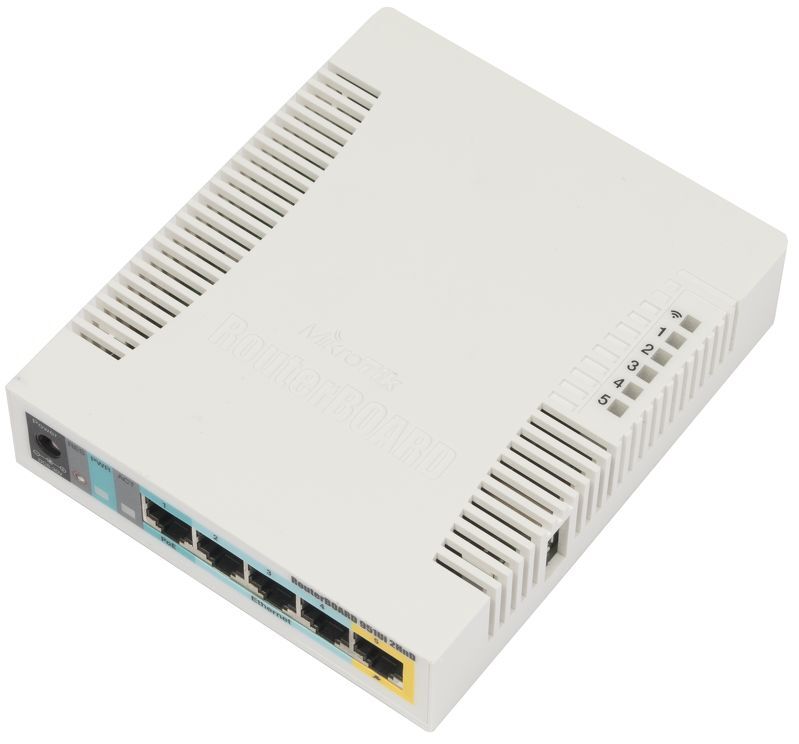 Wireless Router RouterBOARD 951Ui-2HnD